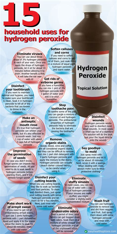 The magic of hydrigen perozide infographics